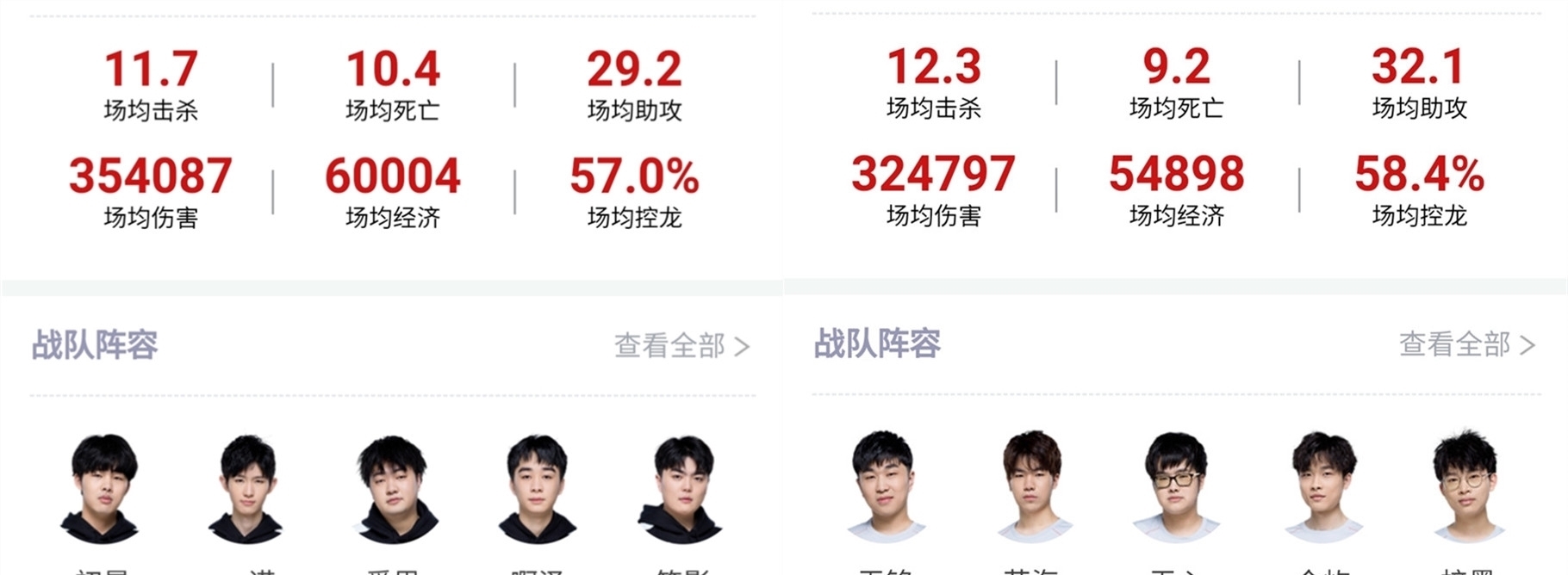 最终以