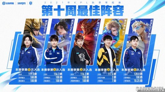 合同的战略 合同的战略