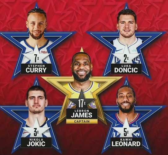 告诉我们 告诉我们