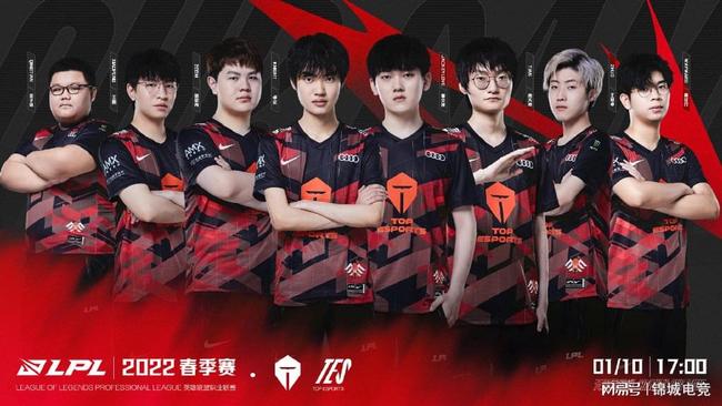 和進化自己 和進化自己